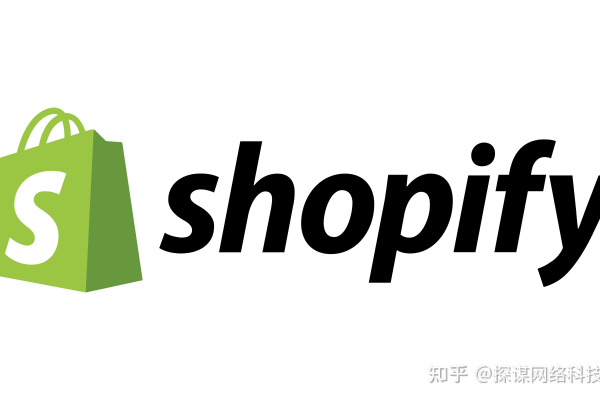 哪些国家最适合使用Shopify进行电子商务？