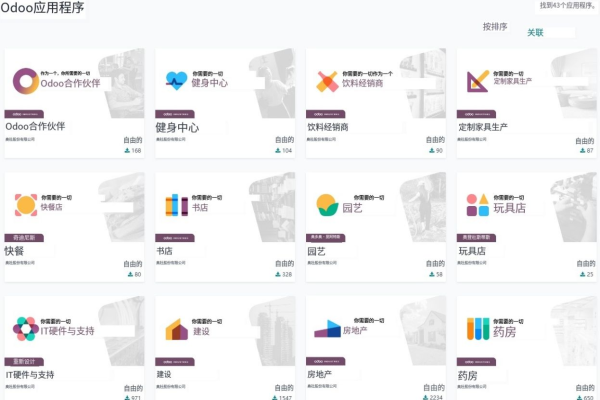 Odoo社区版与企业版究竟有何不同？