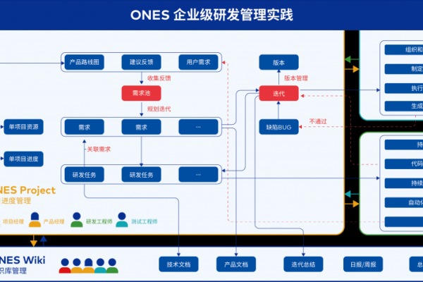 ERPNext与Odoo，哪个企业资源规划系统更胜一筹？