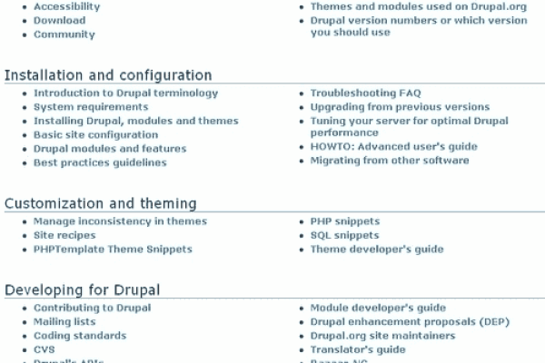 什么是Drupal，它有哪些独特之处？  第1张