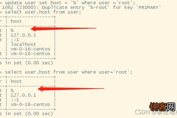 如何在宝塔面板上安装SQL Server？  第1张