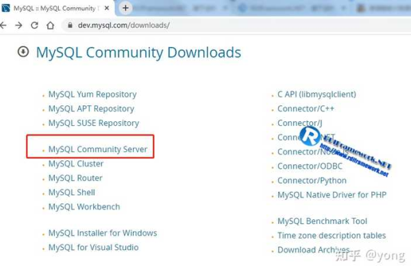 如何配置云主机上的MySQL环境？  第1张