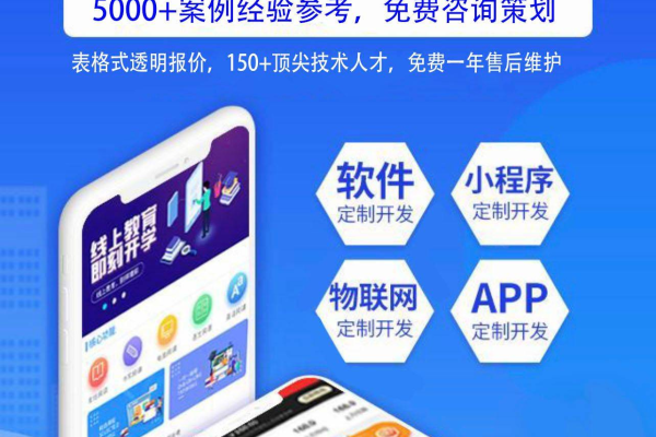 App开发需要多少钱？