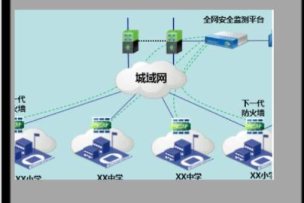 学校网站建设需要多少费用？  第1张