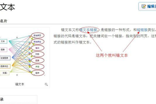 百度究竟收录了多少网页内容？