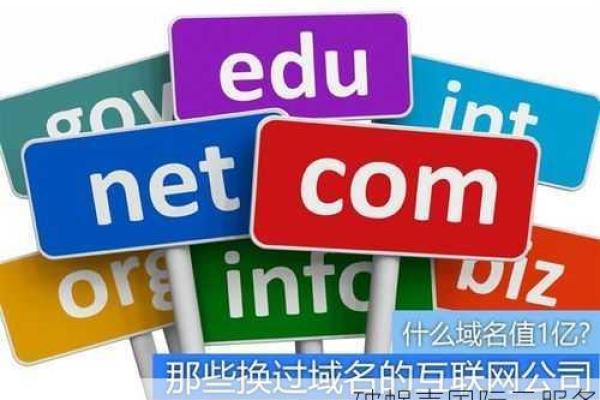 如何在.net平台上成功注册英语域名？  第1张