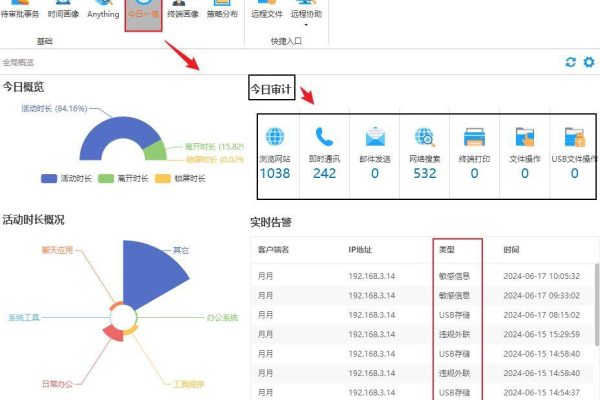 如何查询某一列中的特定事件监控详情？