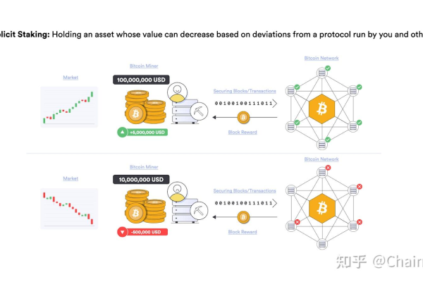 RemObjects如何助力区块链测试的革新？  第1张