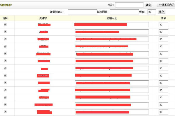 如何实现织梦CMS内容页的自动分页功能？