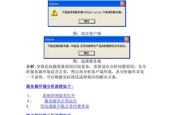 客户端服务器连接_客户端连接失败  第1张