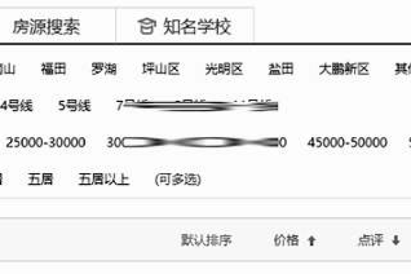 如何在织梦DEDECMS 5.7的列表页动态显示文章点击次数？