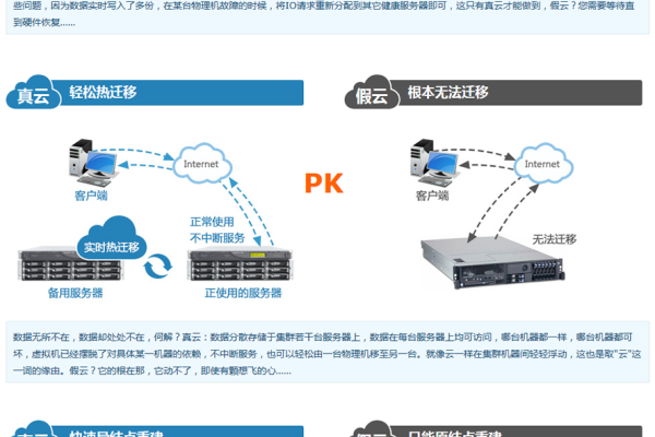 如何配置大连虚拟主机以获得最大连接数？  第1张