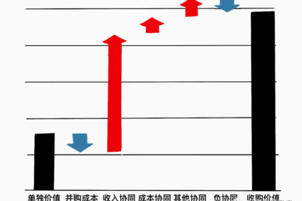 如何有效规划资源和成本以应对大于短信计费的挑战？  第1张