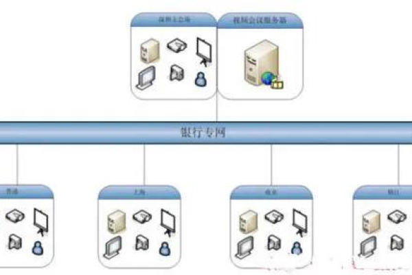 如何选择适合您需求的VPS架构？