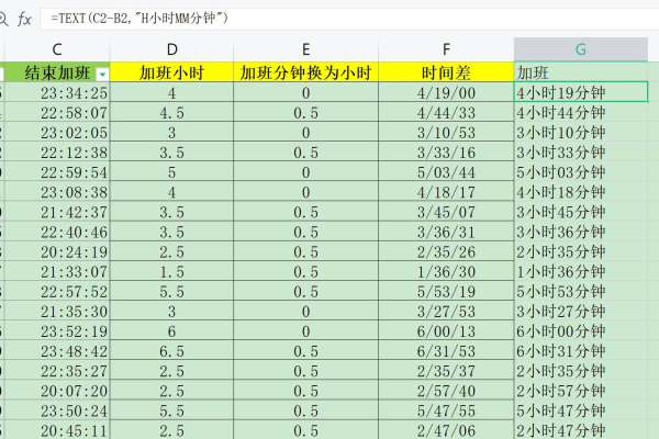 如何使用usleep函数实现精确的延时操作？  第1张