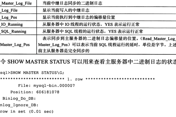 如何利用Doris MySQL命令有效执行数据库复制？  第1张