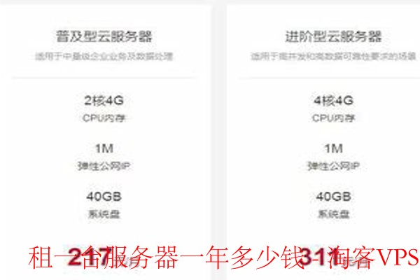 云服务器租用的价格是如何计算的？  第1张