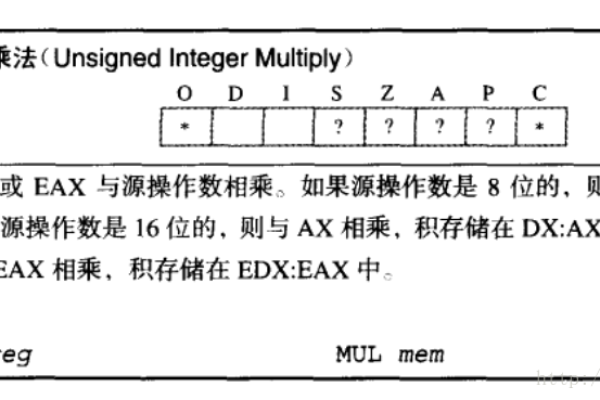 mul指令是什么？如何使用mul指令？