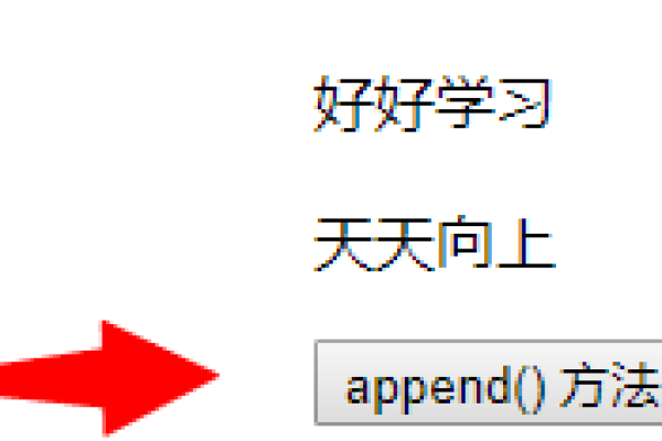 Append在编程中的具体含义和用途是什么？