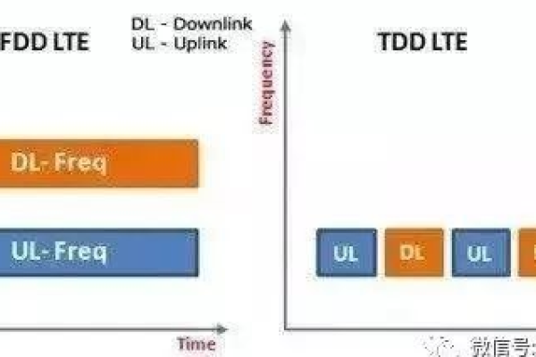 网吧服务器中的DP值代表什么含义？  第1张