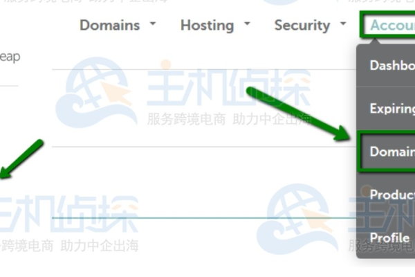 WordPress自助建站是否需要使用Hosting服务？  第1张