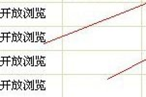 如何全面掌握DedeCMS的时间日期标签使用?  第1张