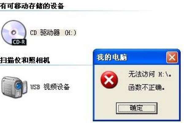 如何解决电脑光驱无法访问G盘并提示函数不正确？  第1张