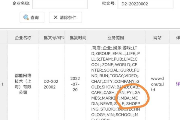 如何处理已备案却显示证件未备案的域名问题？  第1张