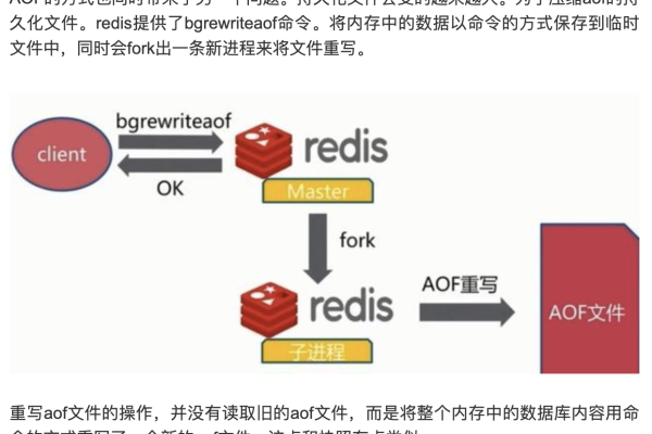 Redis客户端启动不成功如何解决  第1张