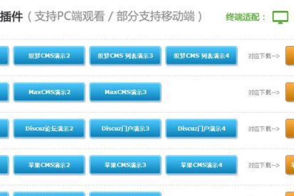 如何优化织梦dedecms分类信息模型以实现高效建站？