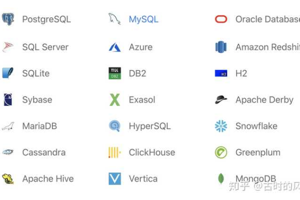 如何选择最适合你需求的MySQL数据库客户端工具？  第1张