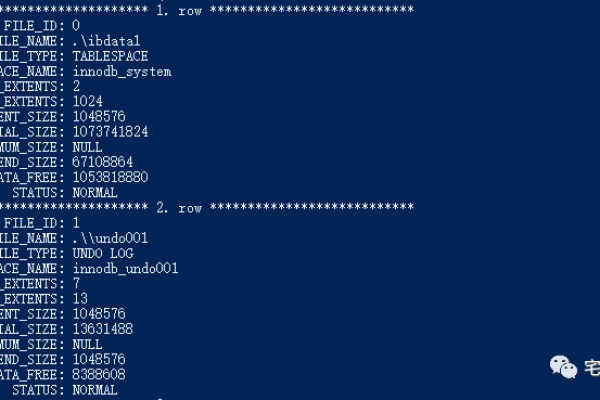 如何创建MySQL数据库SCHEMA？