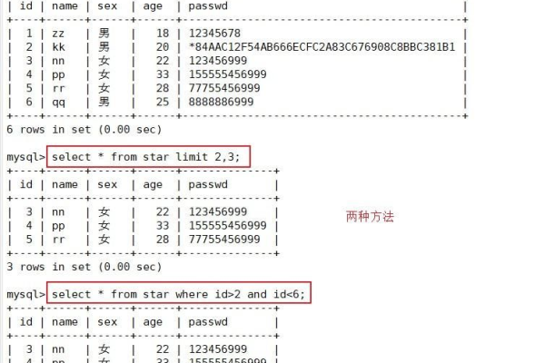 查询数据库字段备注_修改数据库备注