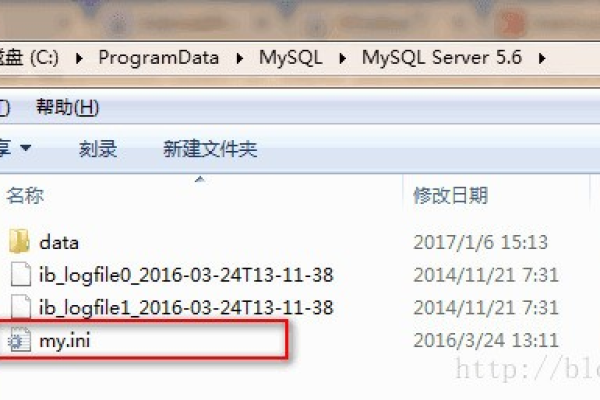 如何定位MySQL的配置文件及其他组件的配置文件路径？  第1张