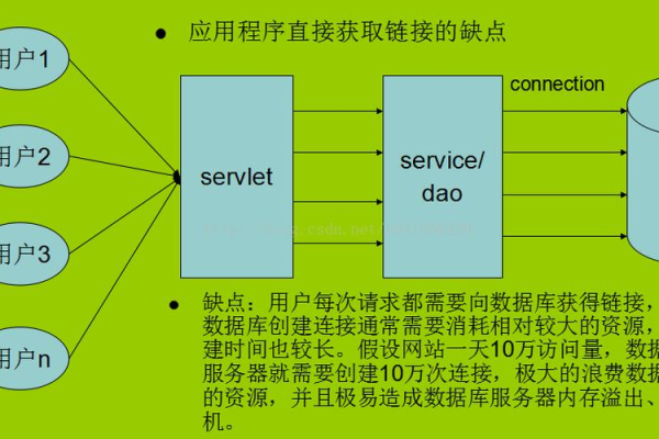 如何创建并配置MySQL连接器以优化数据库连接性能？  第1张