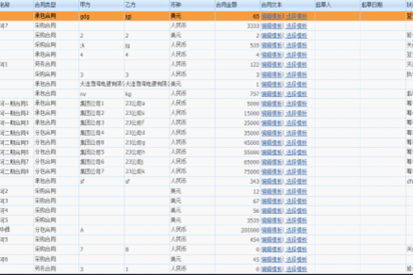 如何自定义DevExpress GridView控件的样式？  第1张