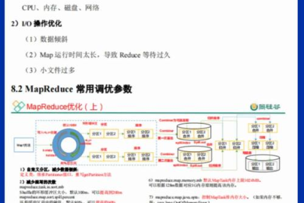 如何通过编程实例掌握MapReduce编程模型的步骤？  第1张