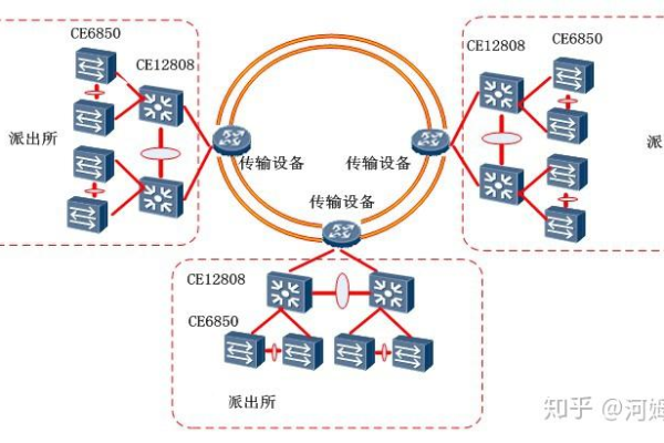 如何有效利用CCProxy来提升网络安全与管理效率？