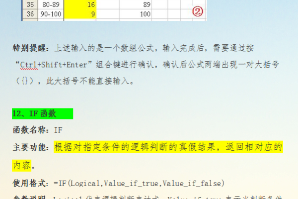 探究mergeCells函数，参数解析与实际应用