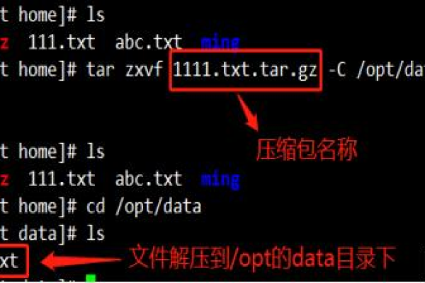 Linux中怎么查看压缩文件内容  第1张