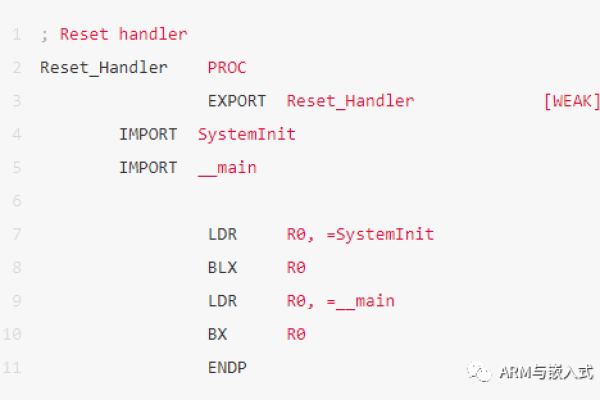 CMenu::ModifyMenu函数在C++中扮演什么角色？  第1张