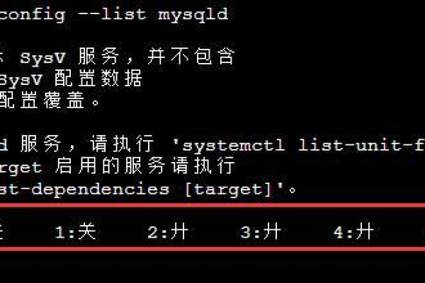 Linux中怎么查看系统服务  第1张