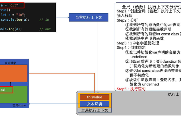 如何精通createpipe的高级技巧？  第1张