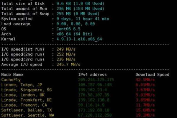 为何VPS KVM因其快速高效和资源优势更值得选择？