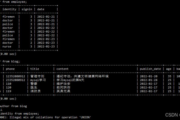 MySQL中如何实现不包含特定文件的查询？  第1张