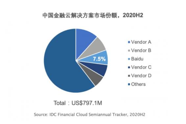 VPS.net测速表现如何？稳定快速值得信赖吗？  第1张