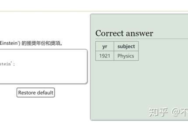 如何正确使用SQL中的SELECT语句的TOP用法？