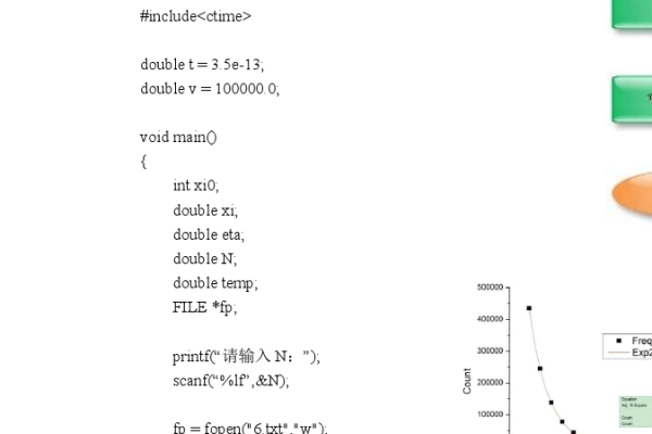 Unix系统中adjtimex函数如何应用？  第1张