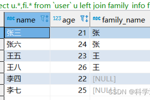 如何利用MySQL进行高效的模糊匹配和括号匹配操作？  第1张