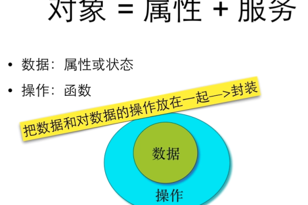 内置对象有什么作用  第1张